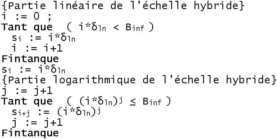 Description : algo