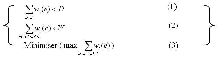 Description : equations